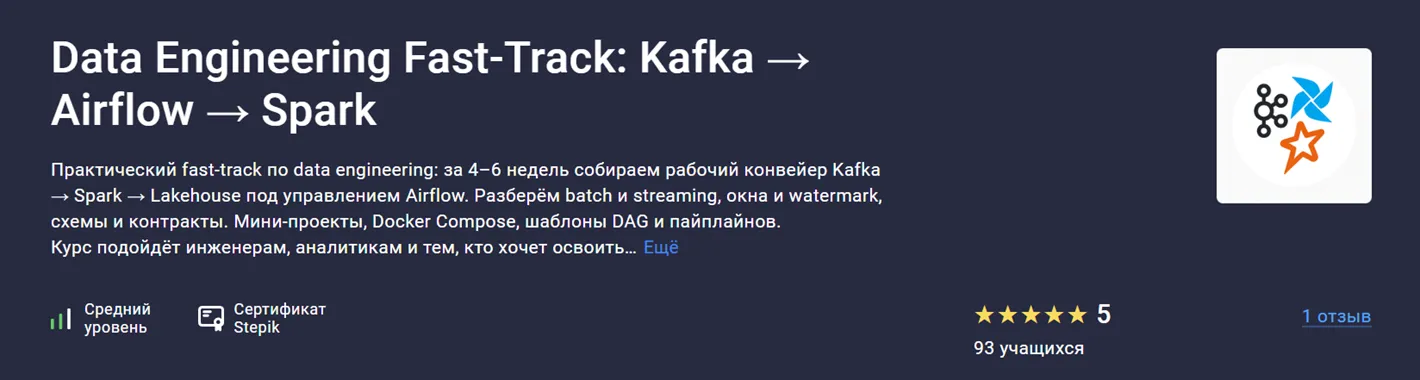 Изображение курса