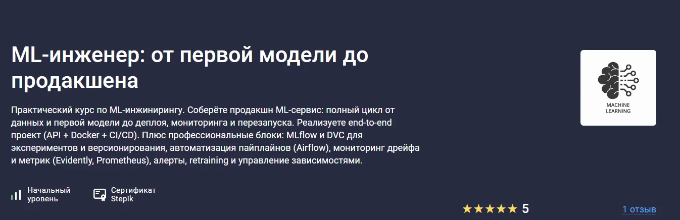 Изображение курса