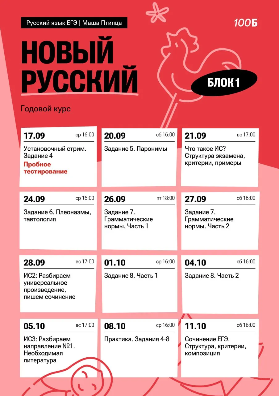 Изображение курса