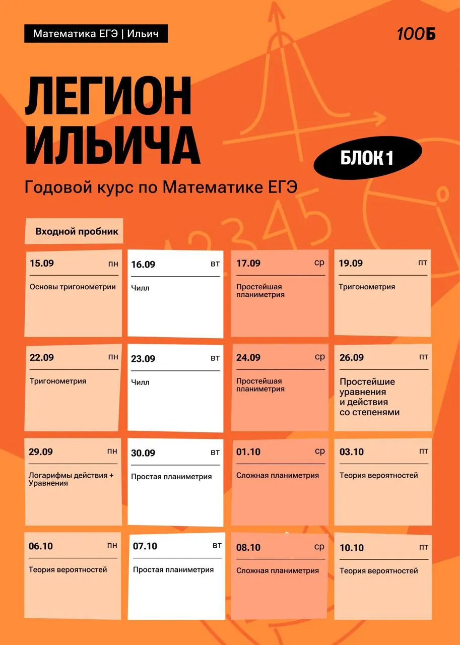 Изображение курса
