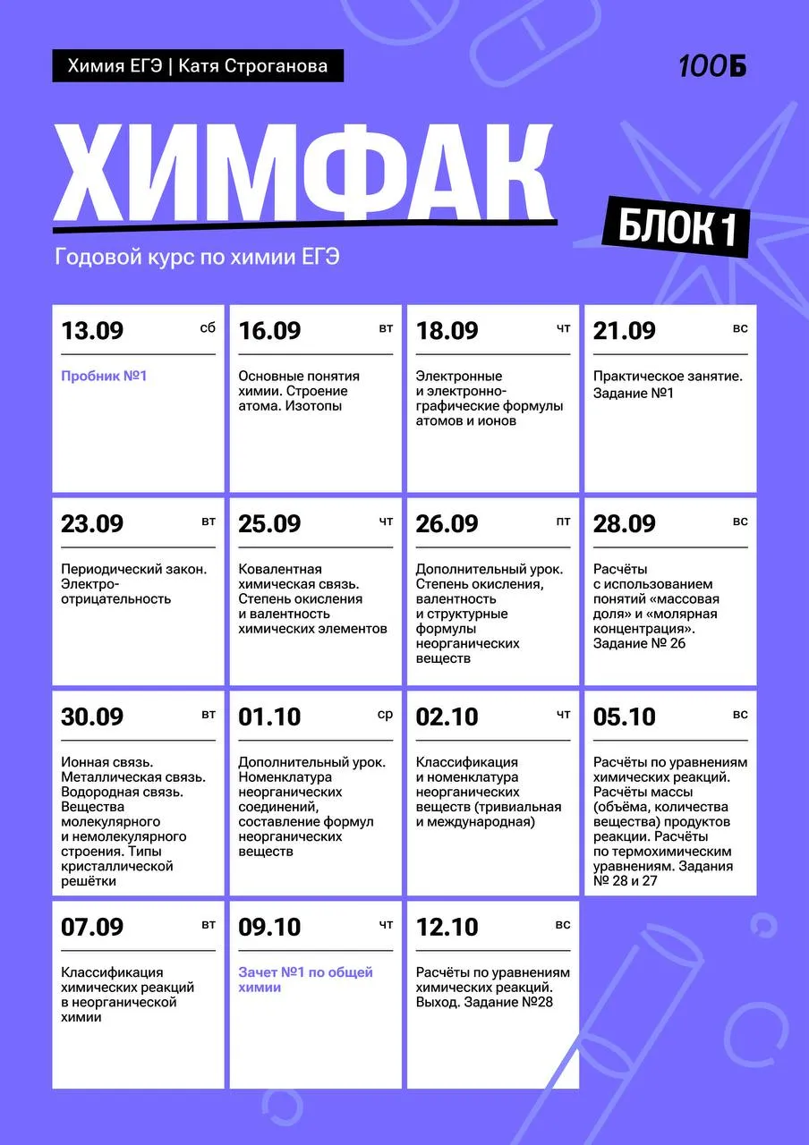 Изображение курса