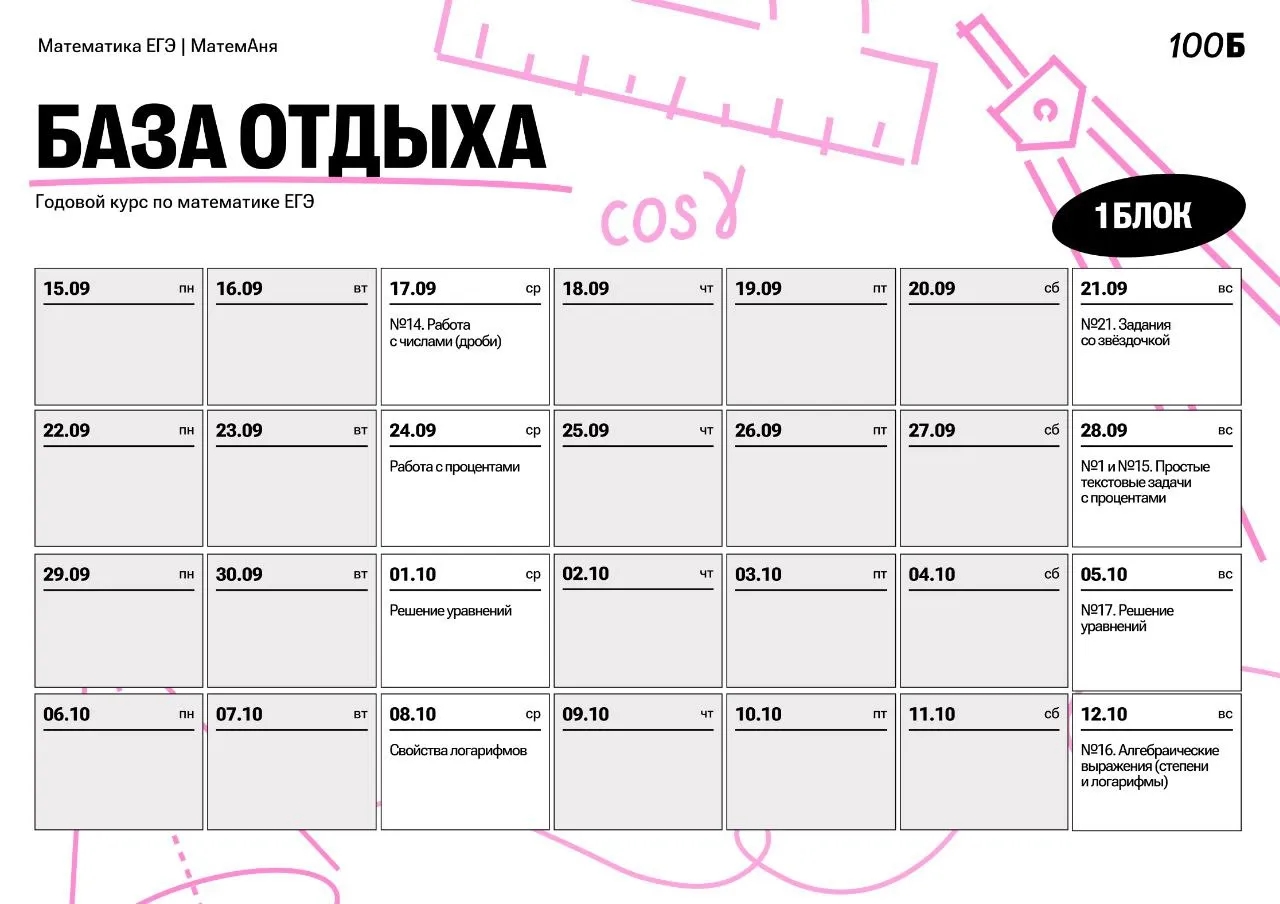 Изображение курса