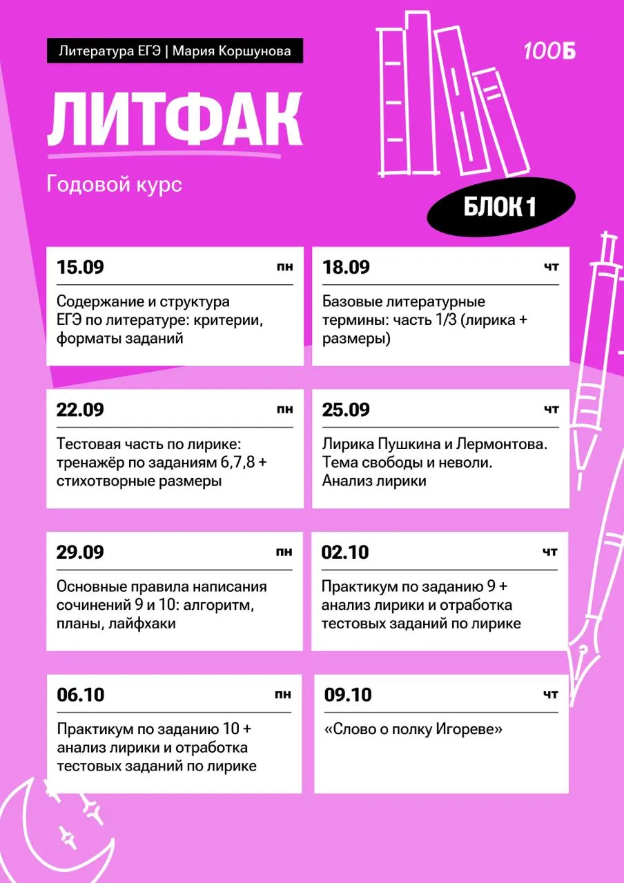 Изображение курса