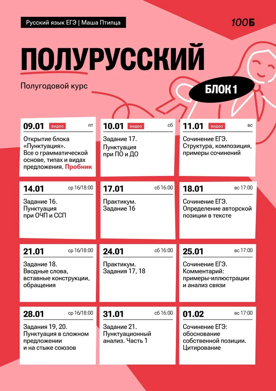 Изображение курса