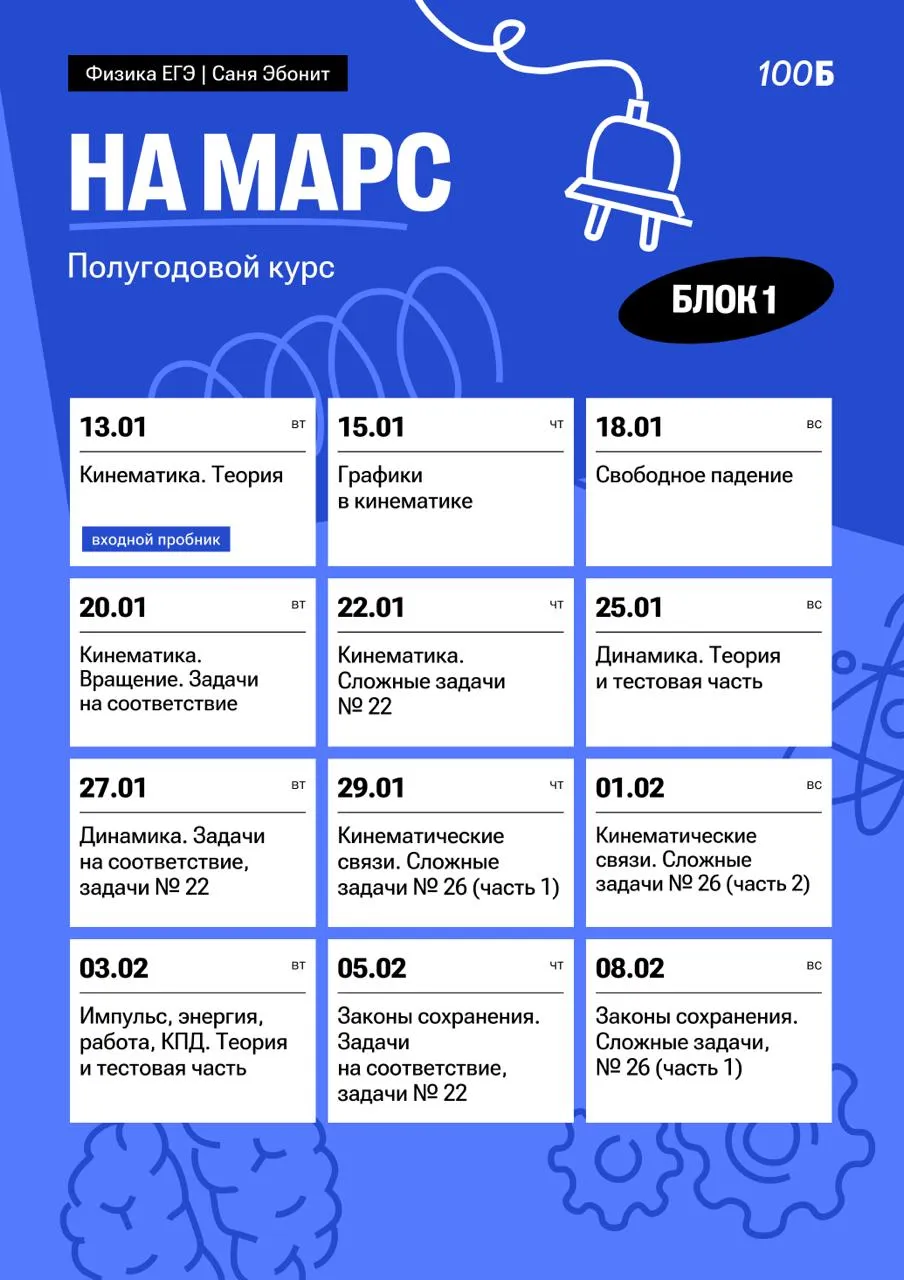 Изображение курса