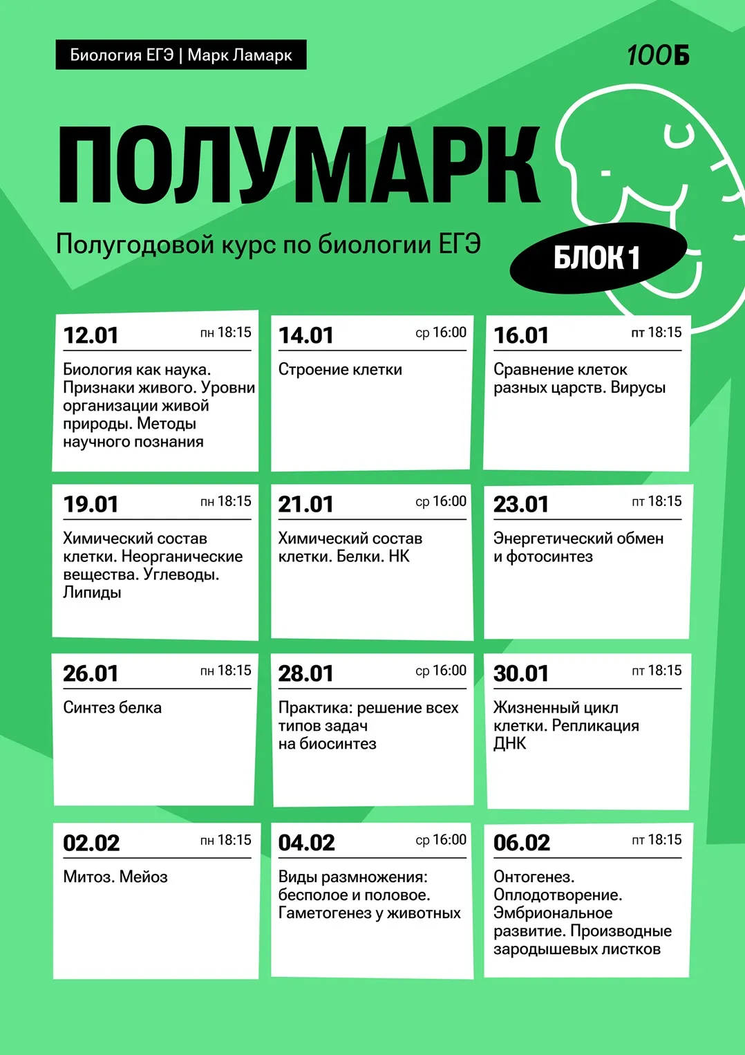Изображение курса