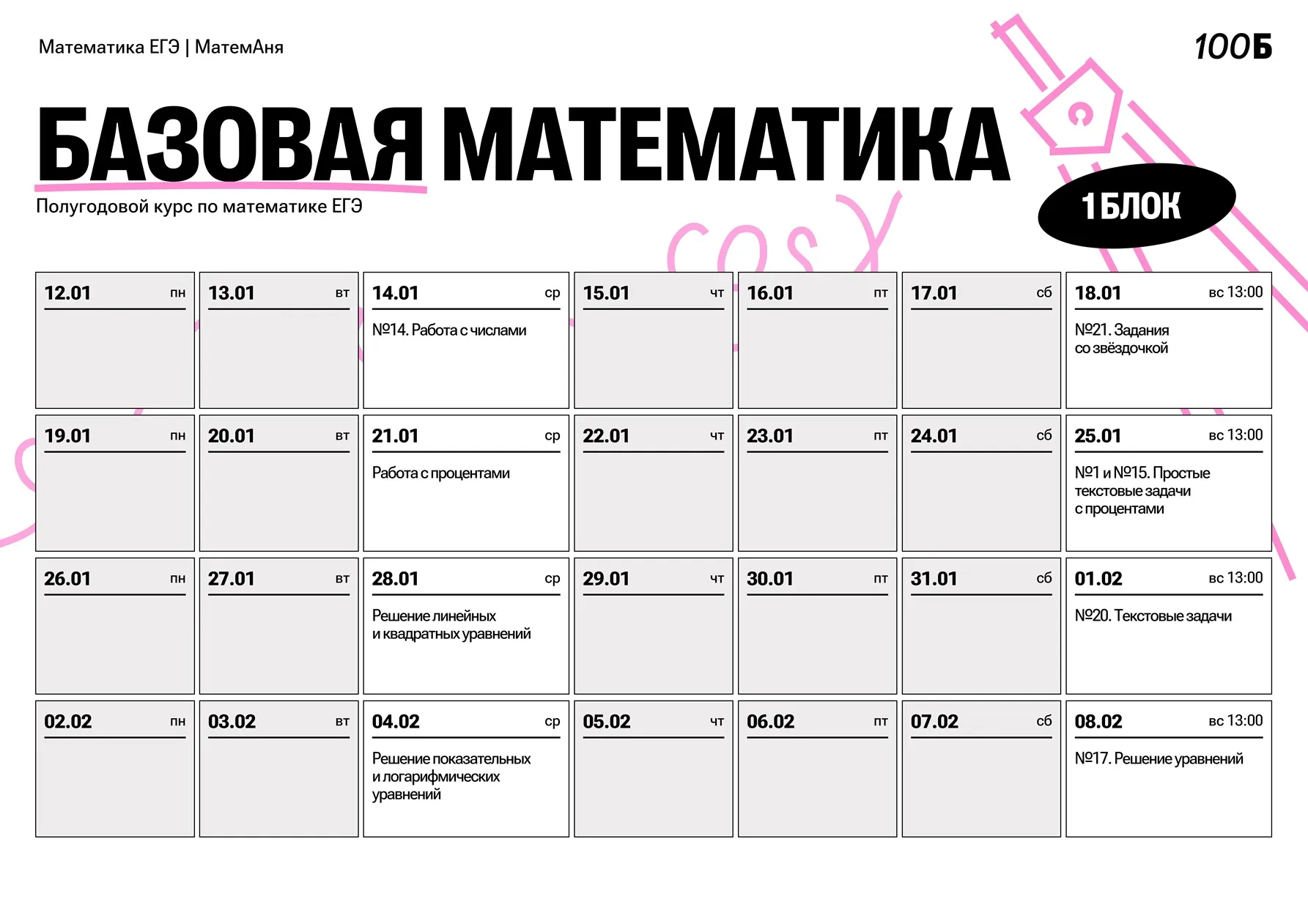 Изображение курса