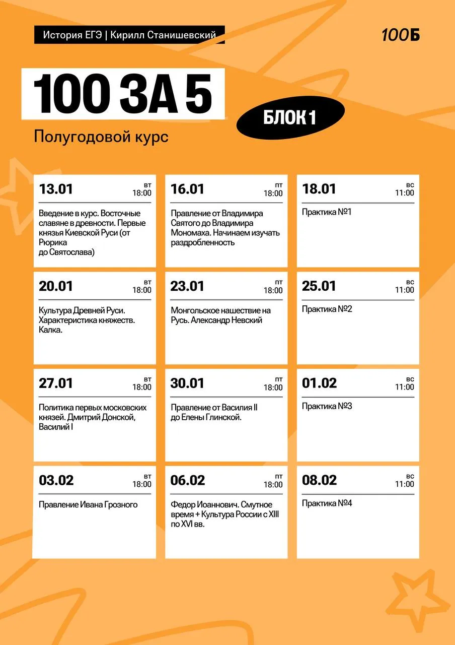Изображение курса