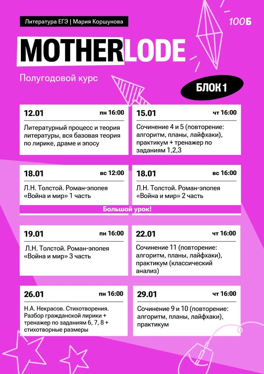 Изображение курса