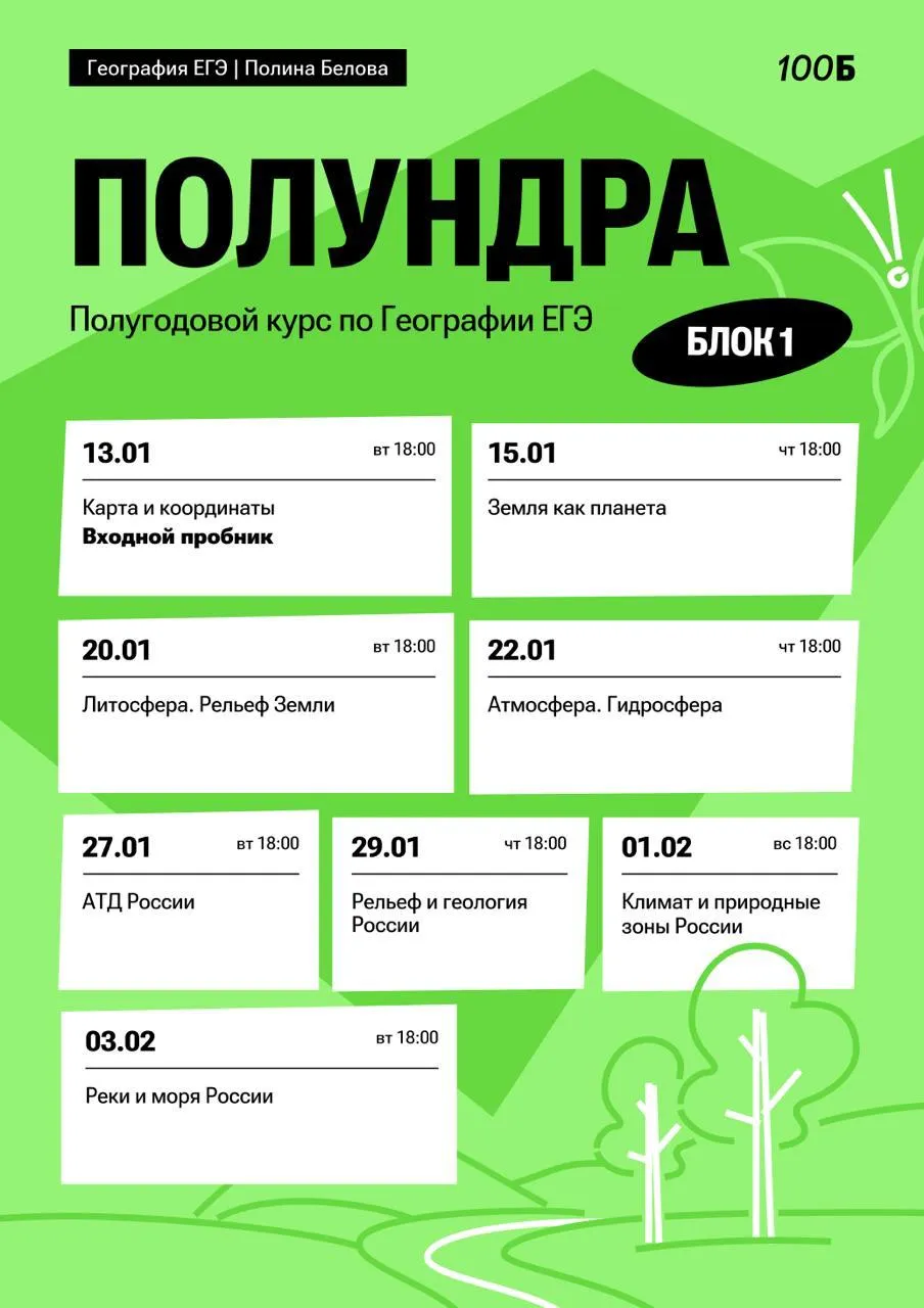 Изображение курса