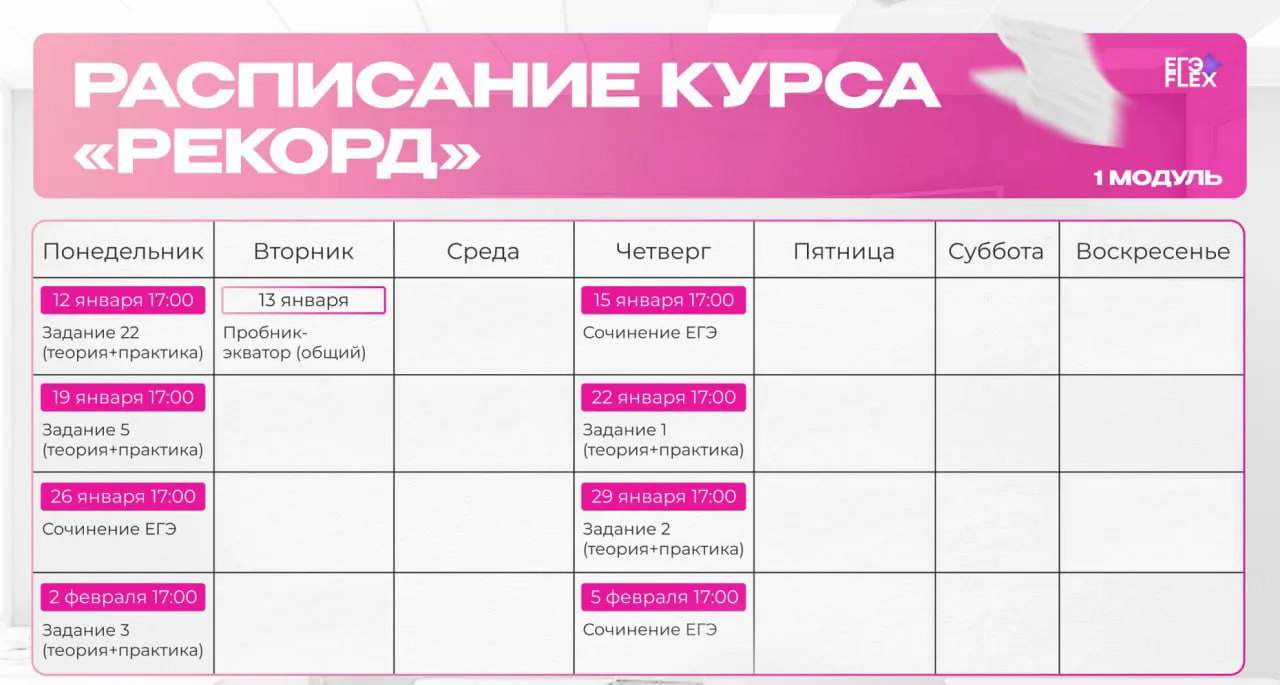 Изображение курса