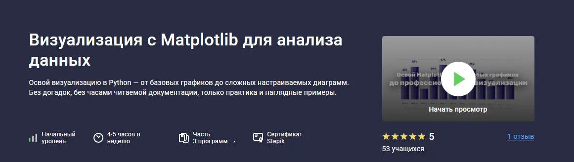 Изображение курса