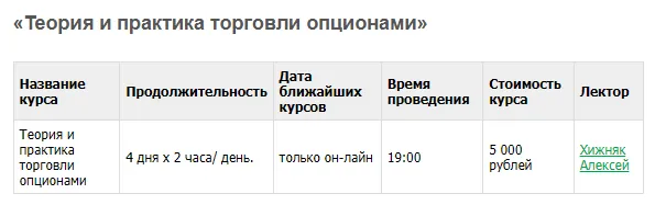 Изображение курса