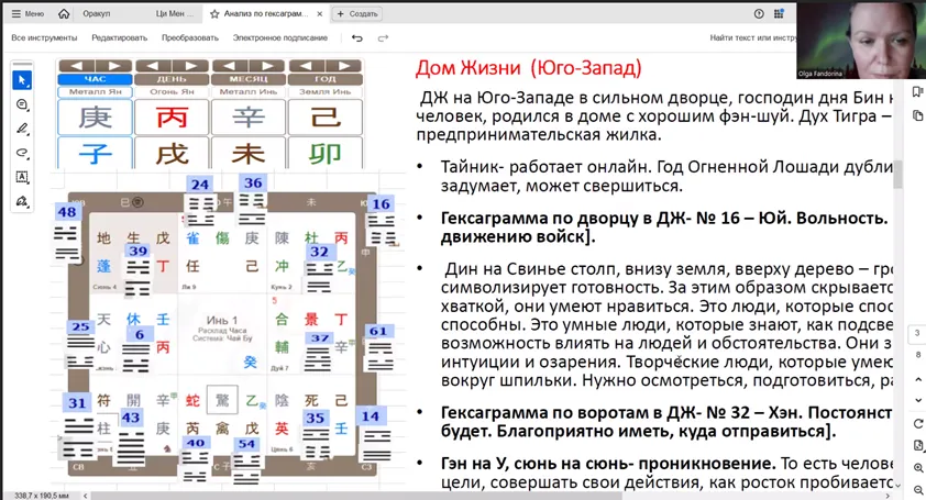 Изображение курса