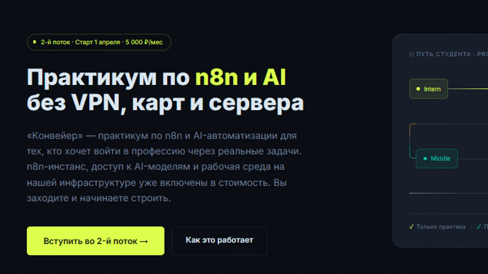Изображение курса