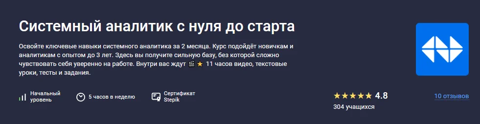 Изображение курса