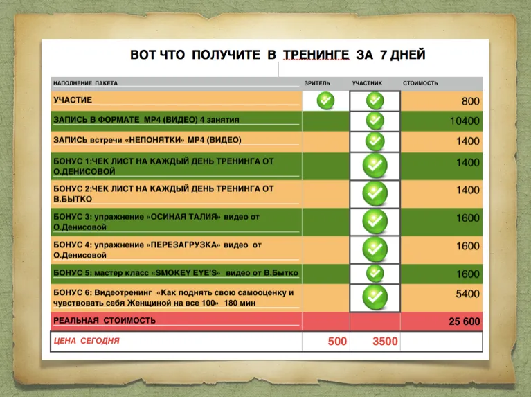 Изображение курса