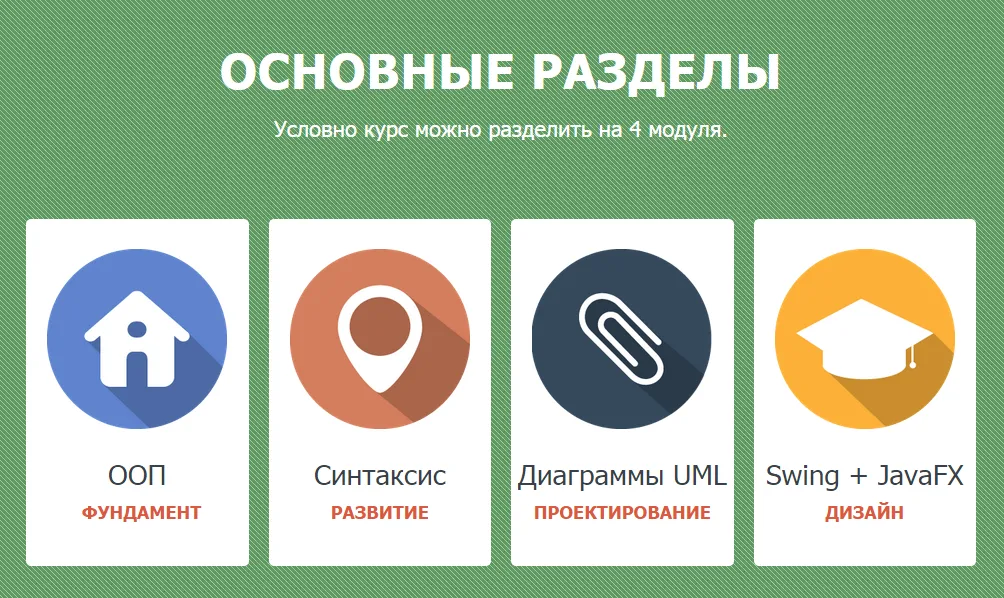 Изображение курса