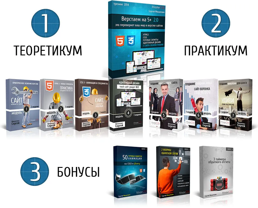 Изображение курса