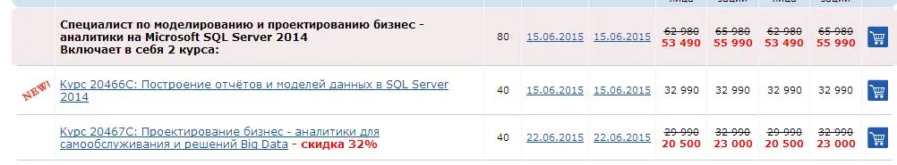 Изображение курса