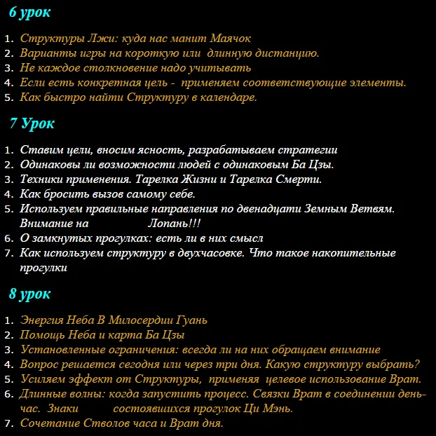 Изображение курса