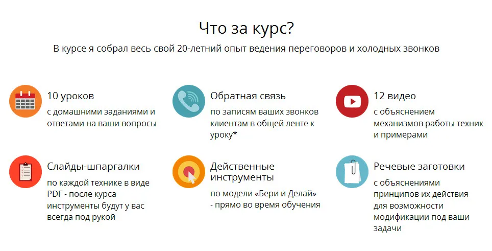 Изображение курса