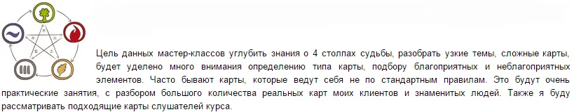 Изображение курса